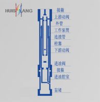 Long column plug sand pump