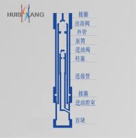 Moving cylinder anti sand pump